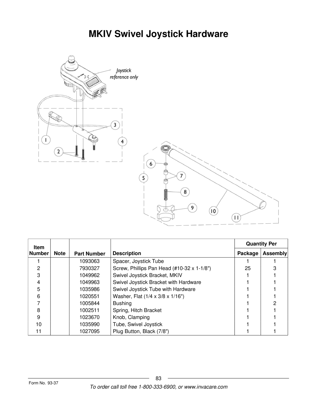 Invacare Power TigerTM manual Mkiv Swivel Joystick Hardware 