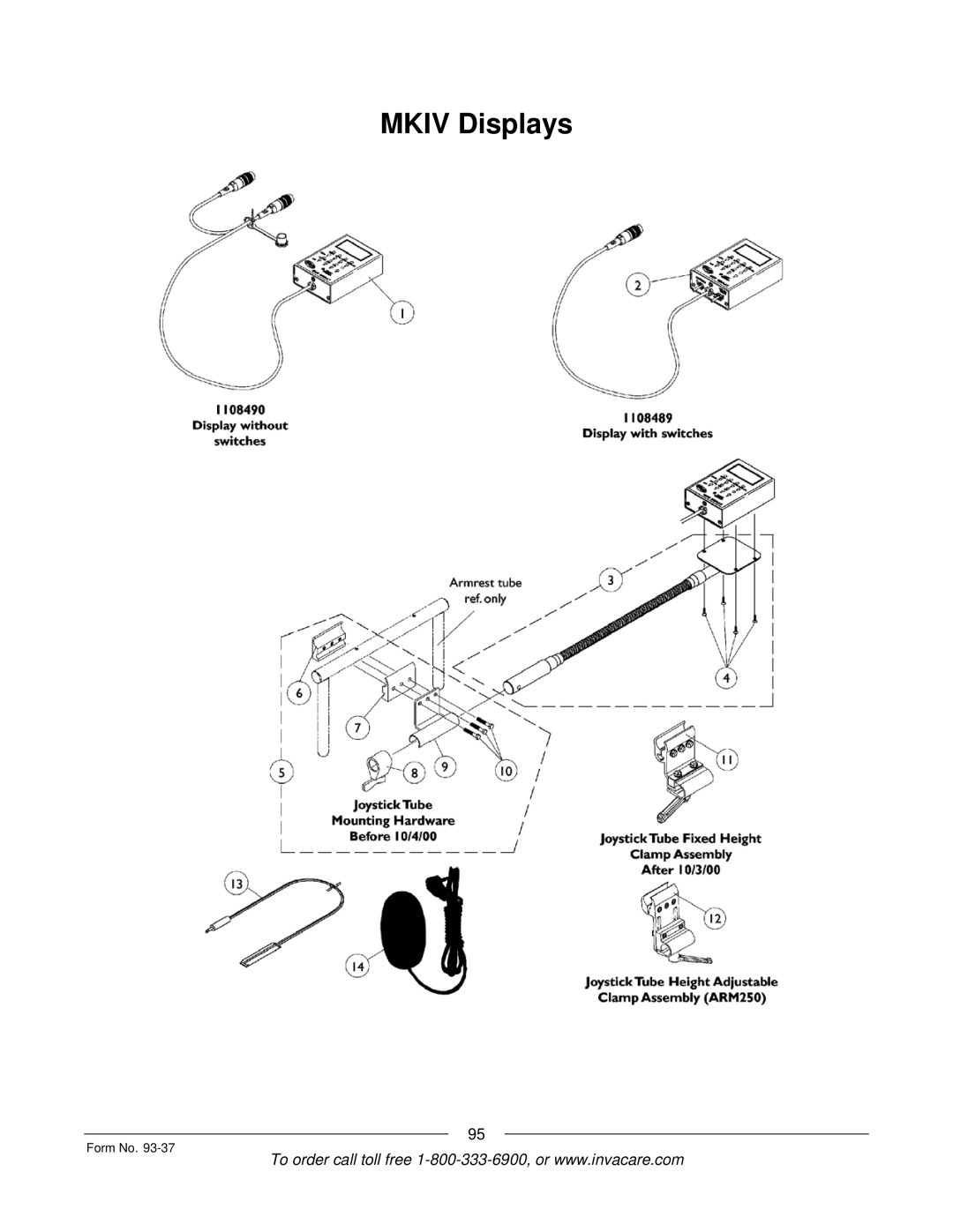 Invacare Power TigerTM manual Mkiv Displays 