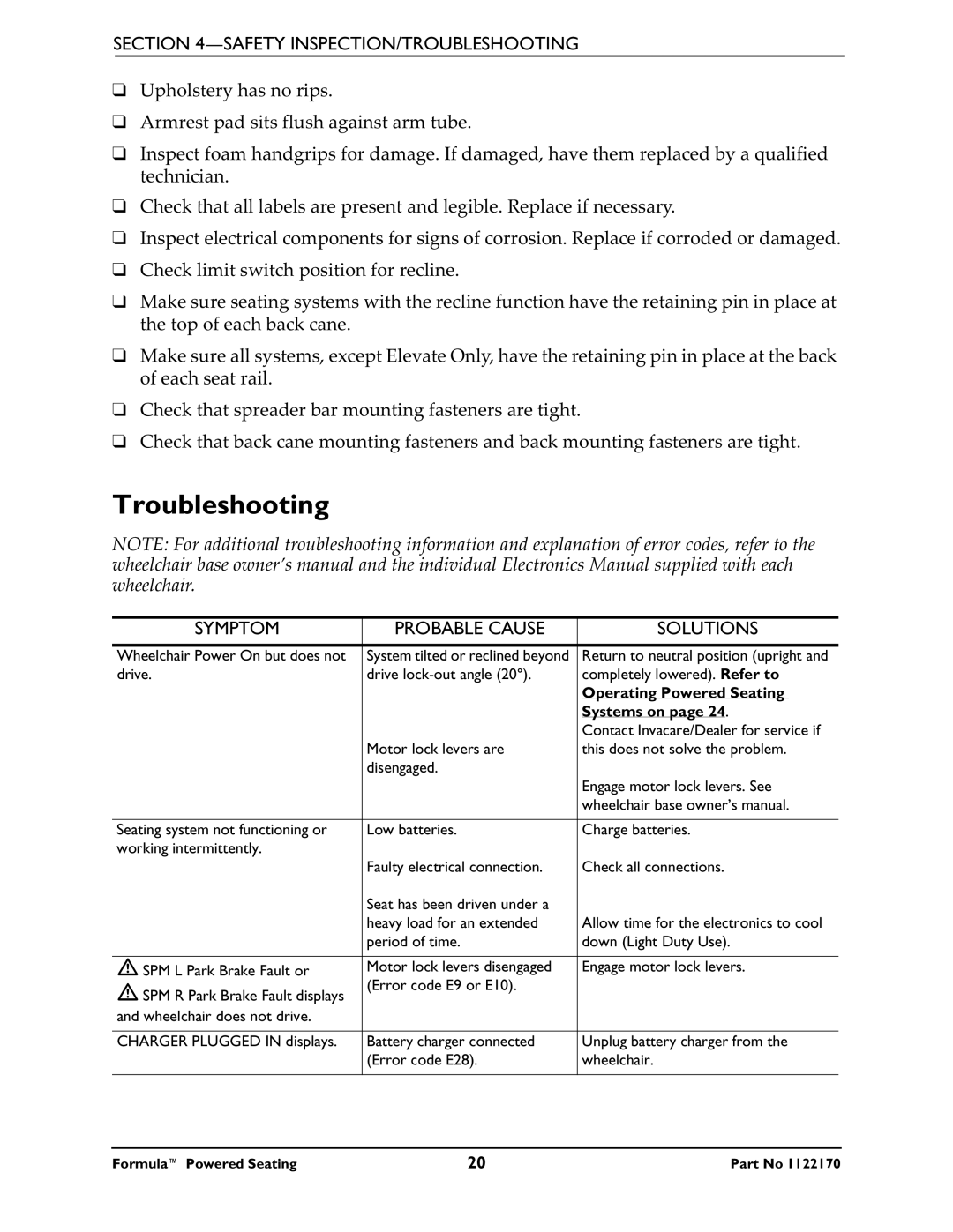 Invacare Powered Seating manual Troubleshooting, Symptom Probable Cause Solutions 