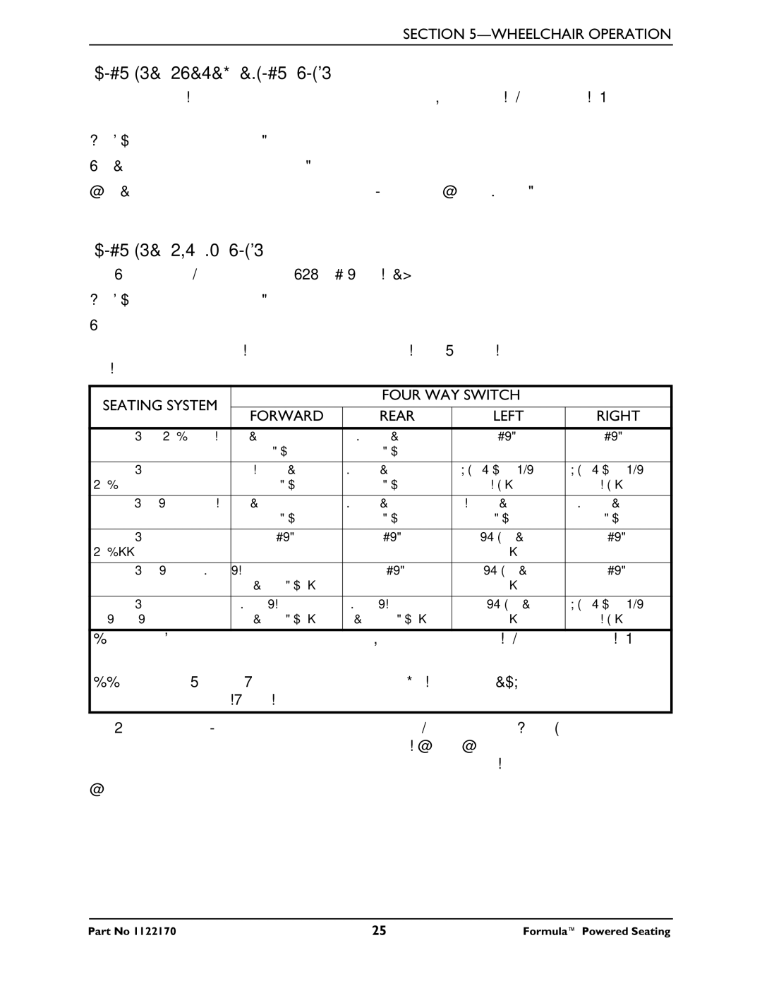 Invacare manual Using the Powered Seating Switch, Using the Four Way Switch, Seating System Four WAY Switch, Right 