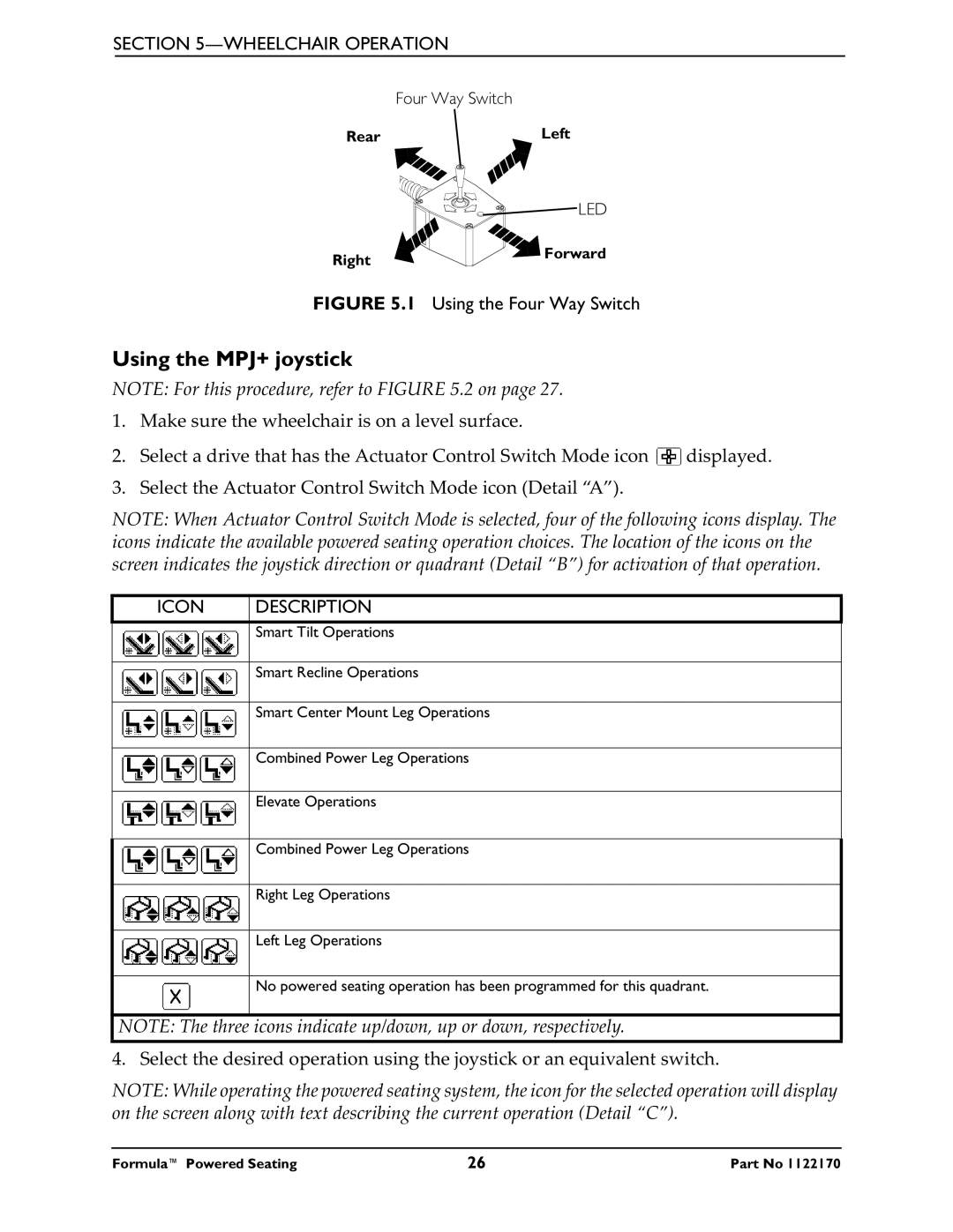 Invacare Powered Seating manual Using the MPJ+ joystick, Icon Description 