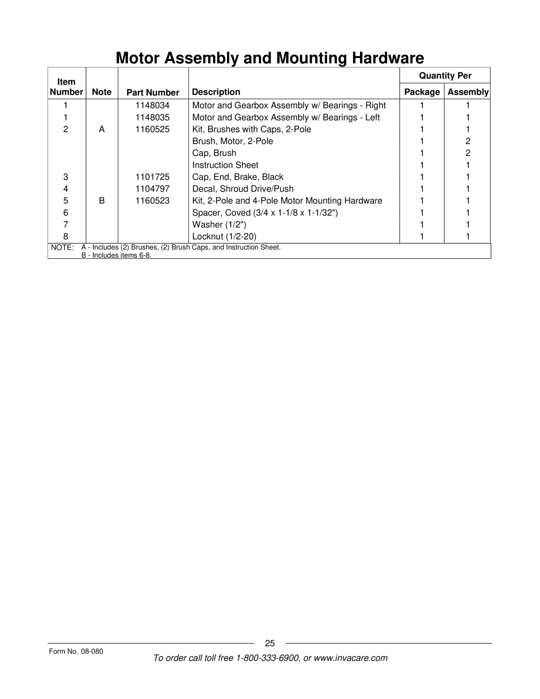 Invacare Powered Wheelchair manual Caps, and Instruction Sheet Includes items Form No 