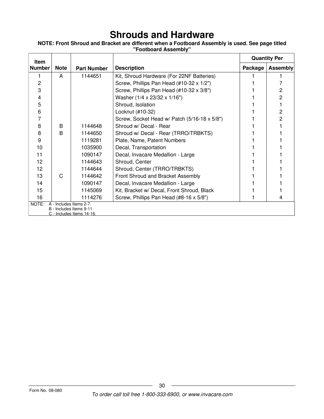 Invacare Powered Wheelchair manual Items Includes Items Form No 