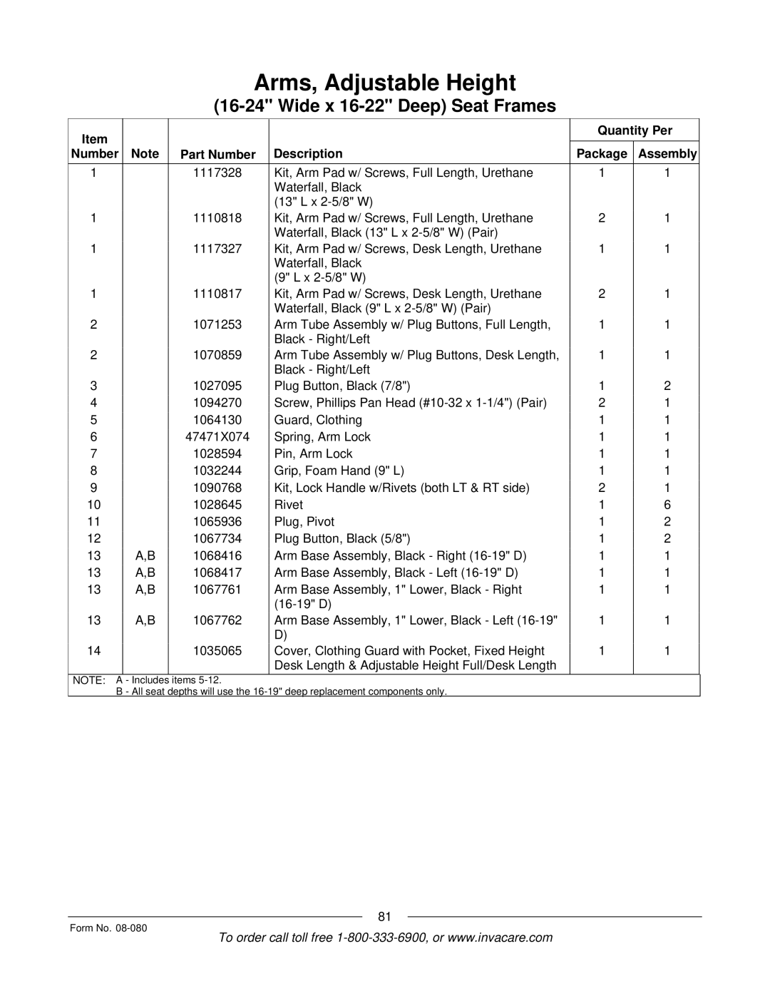 Invacare Powered Wheelchair manual Items 