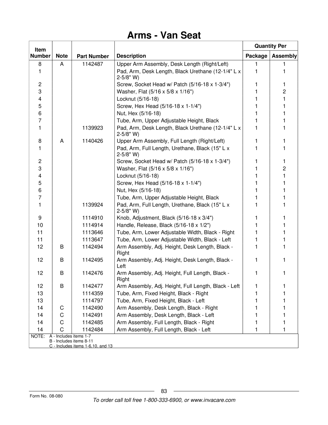 Invacare Powered Wheelchair manual Items Includes items Includes items 1-6,10, Form No 