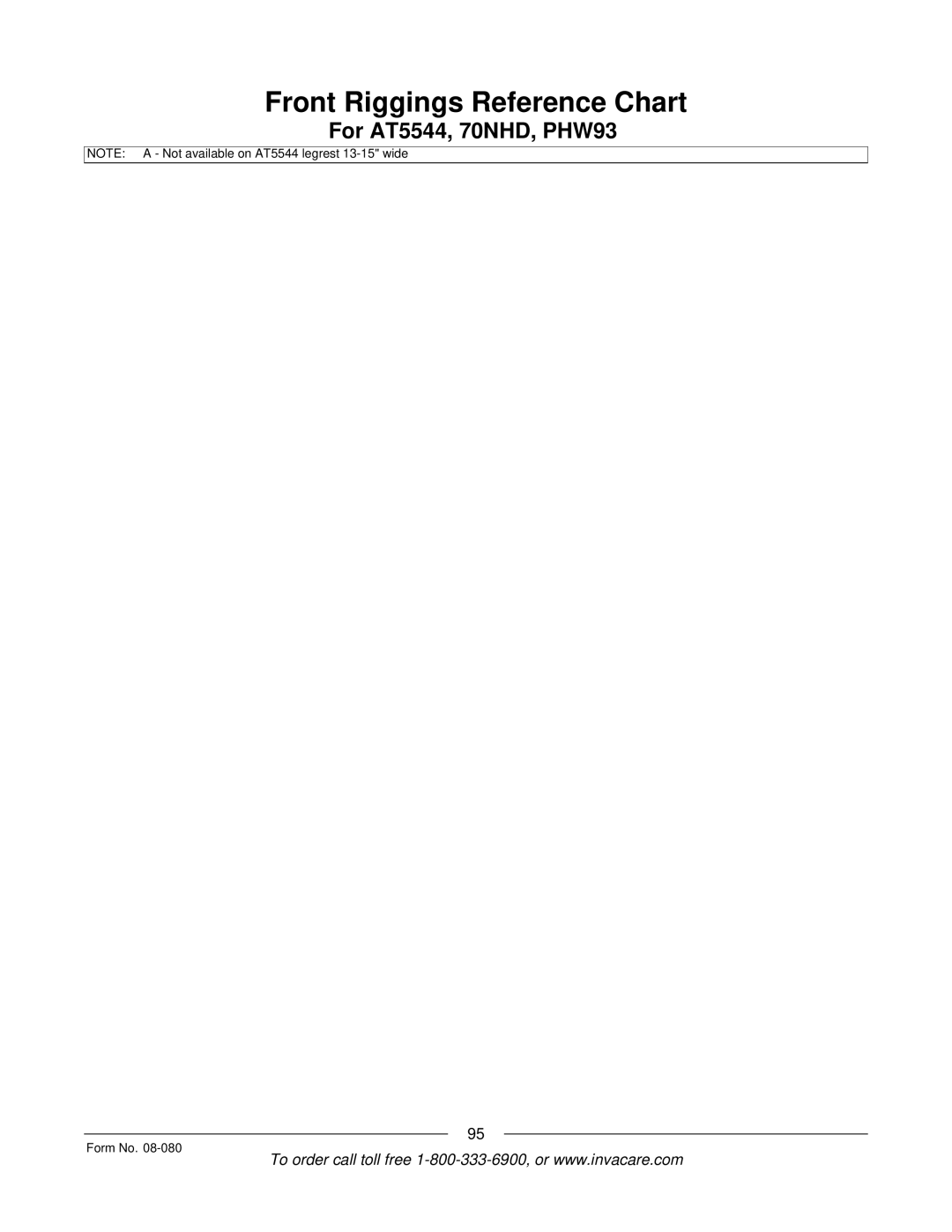 Invacare Powered Wheelchair manual Front Riggings Reference Chart 