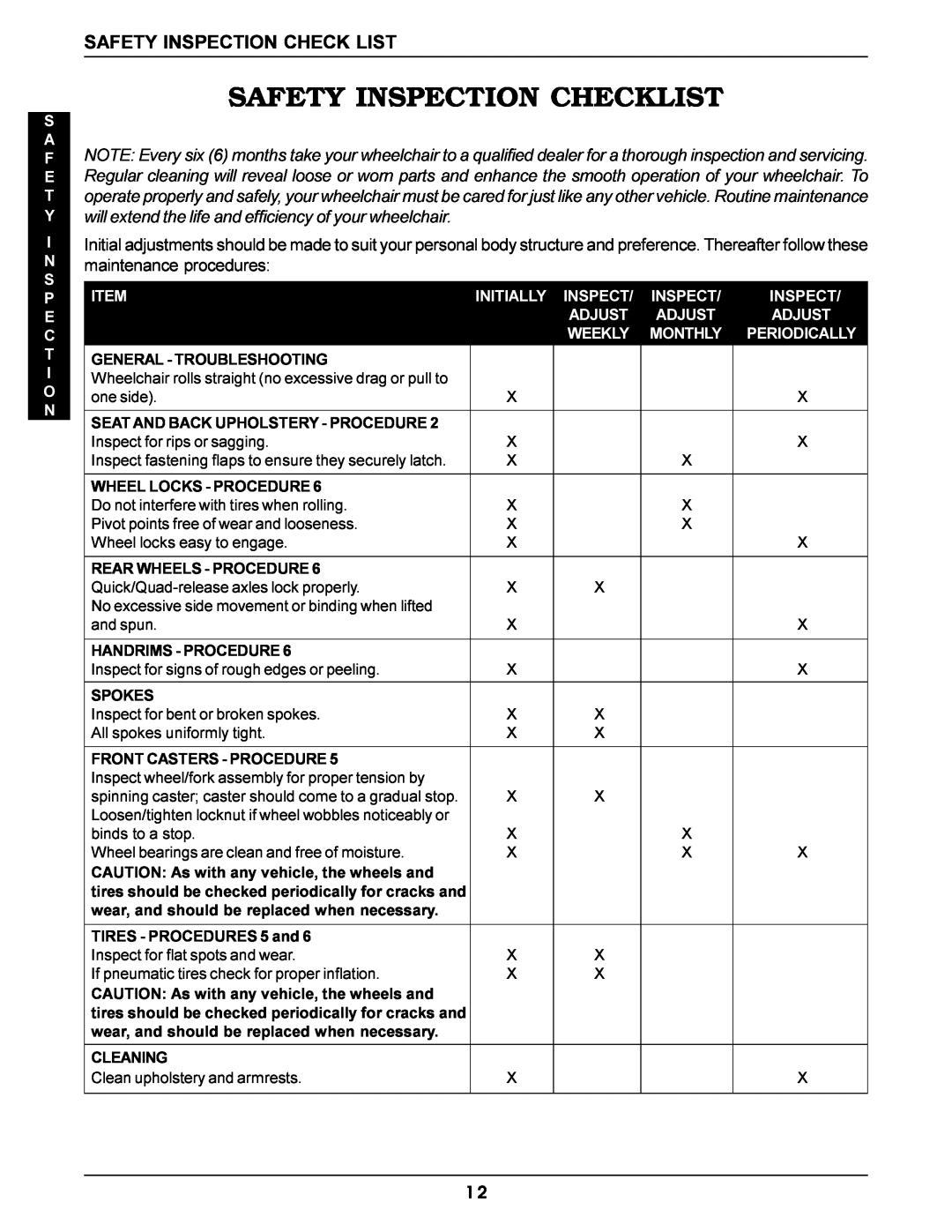Invacare Pro Series manual Safety Inspection Checklist, Safety Inspection Check List 
