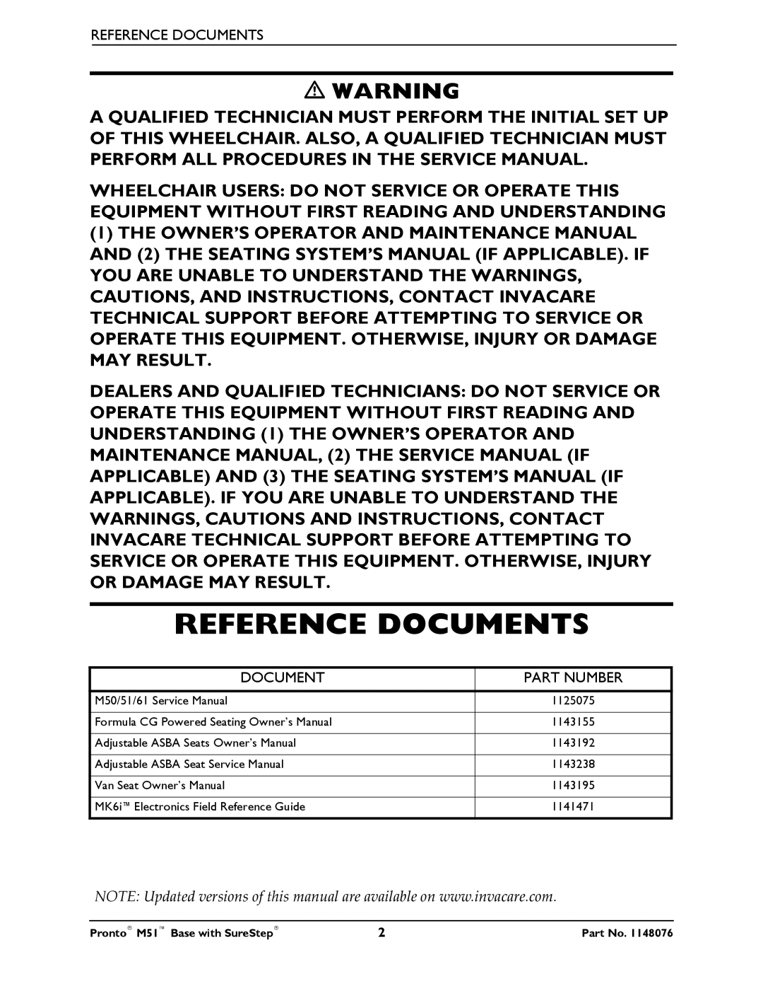 Invacare Pronto M51 Base manual Reference Documents 