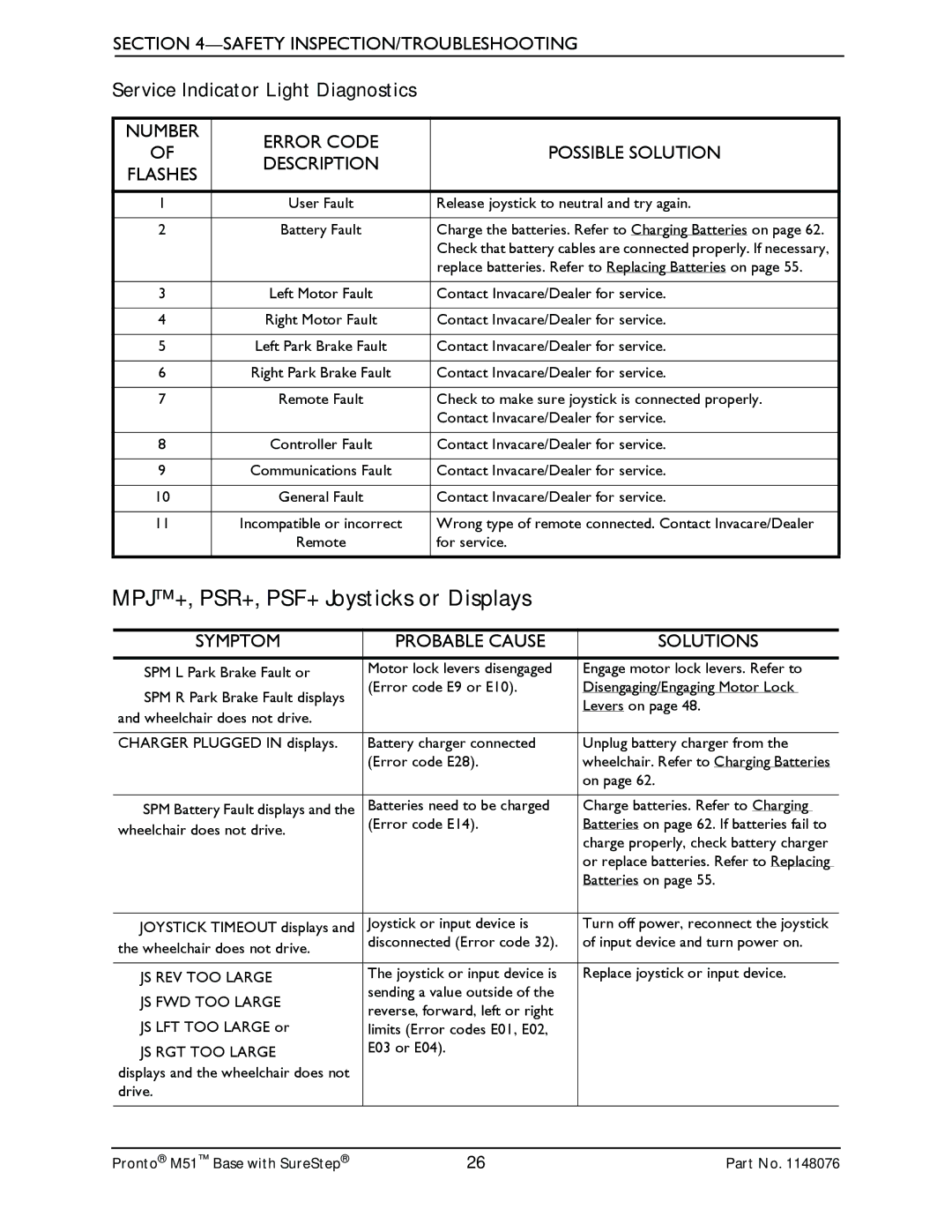 Invacare Pronto M51 Base MPJ+, PSR+, PSF+ Joysticks or Displays, Service Indicator Light Diagnostics, Possible Solution 