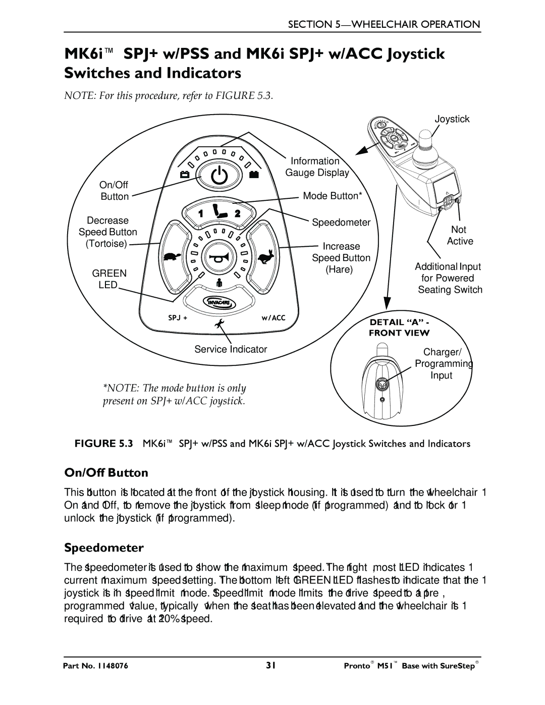 Invacare Pronto M51 Base manual On/Off Button, Speedometer 