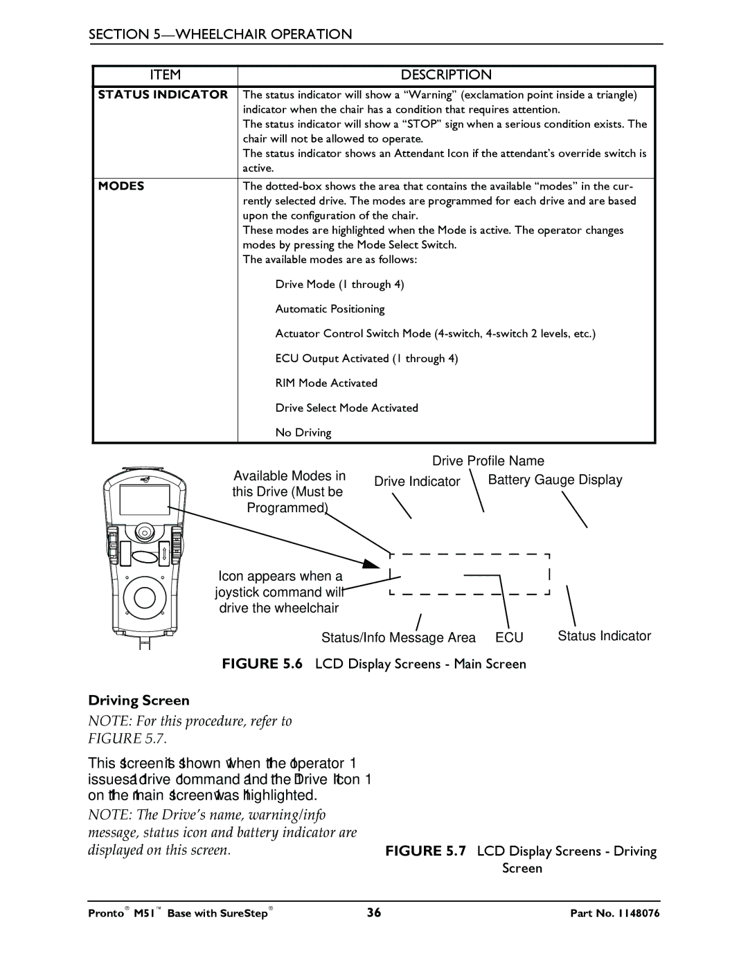 Invacare Pronto M51 Base manual Wheelchair Operation Description, Status Indicator 