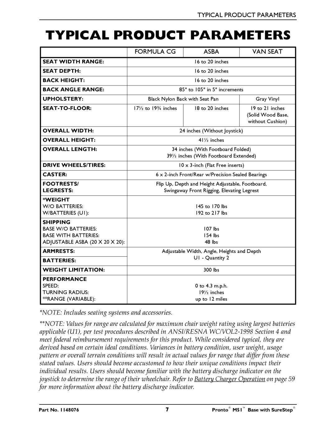 Invacare Pronto M51 Base manual Typical Product Parameters 