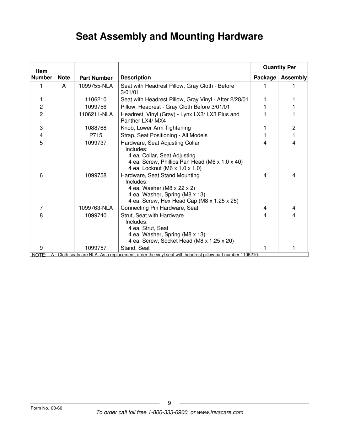 Invacare Pronto M6 manual Seat Assembly and Mounting Hardware 