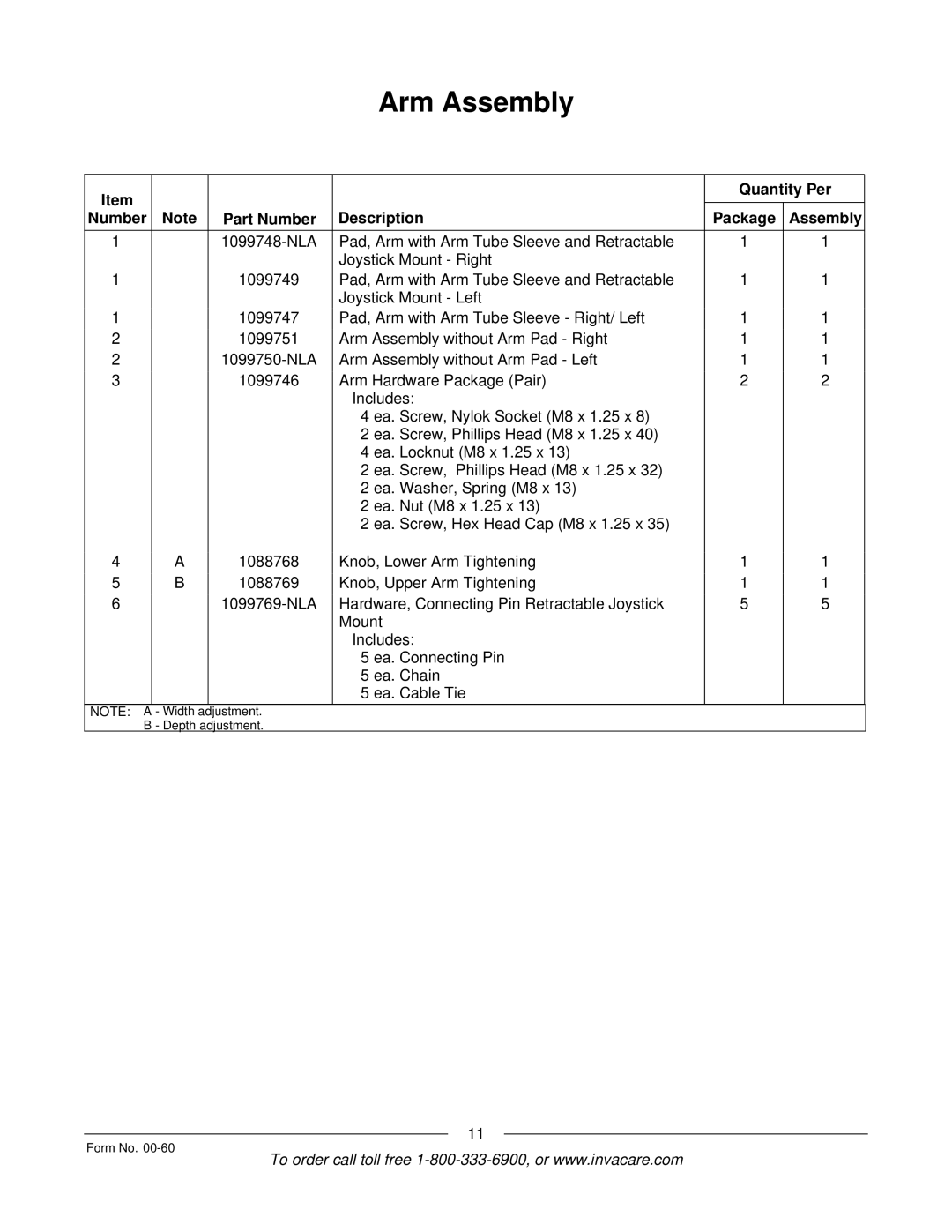 Invacare Pronto M6 manual Ea. Cable Tie 