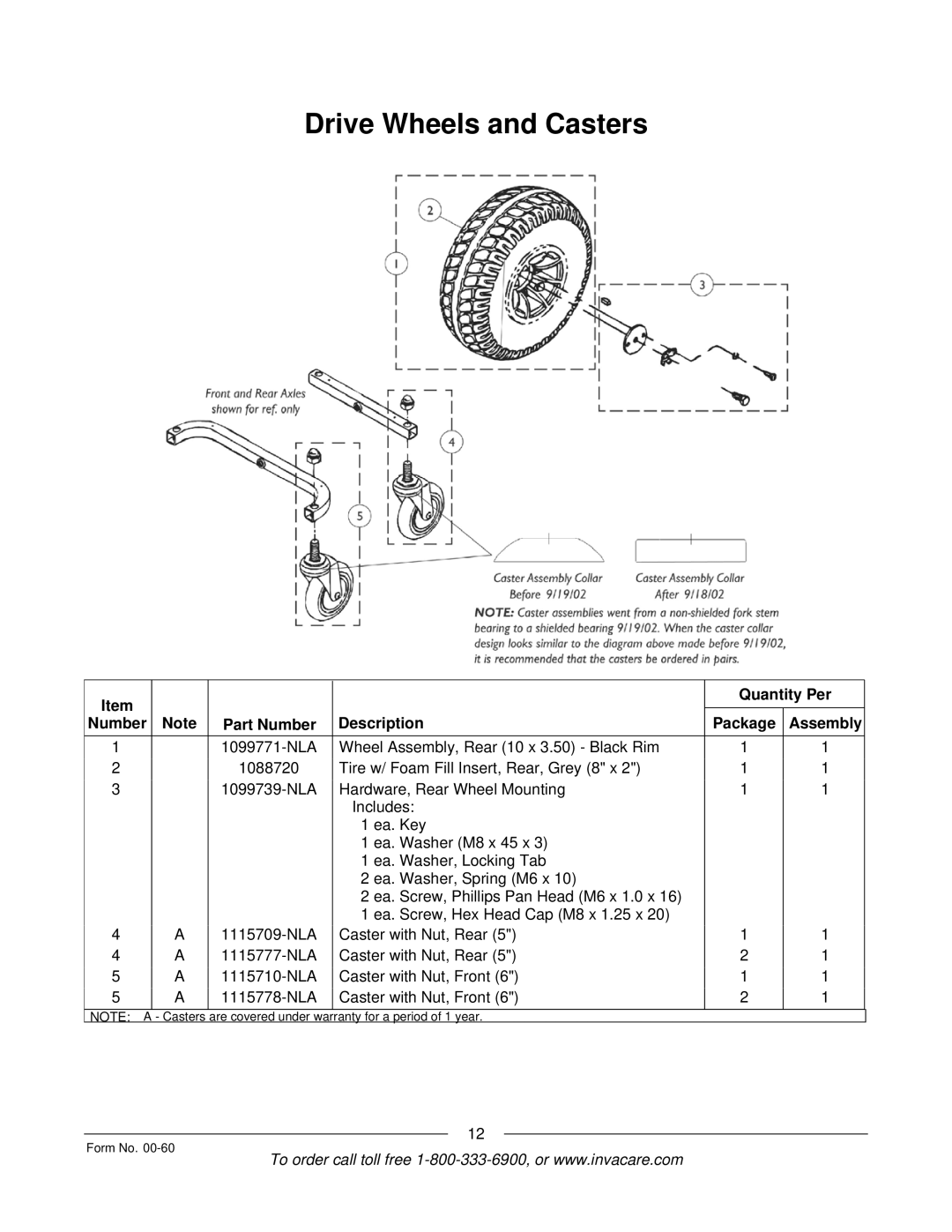 Invacare Pronto M6 manual Drive Wheels and Casters 