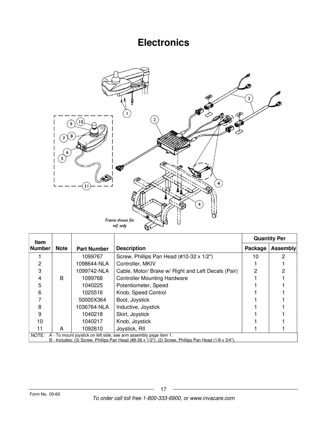 Invacare Pronto M6 manual Electronics 