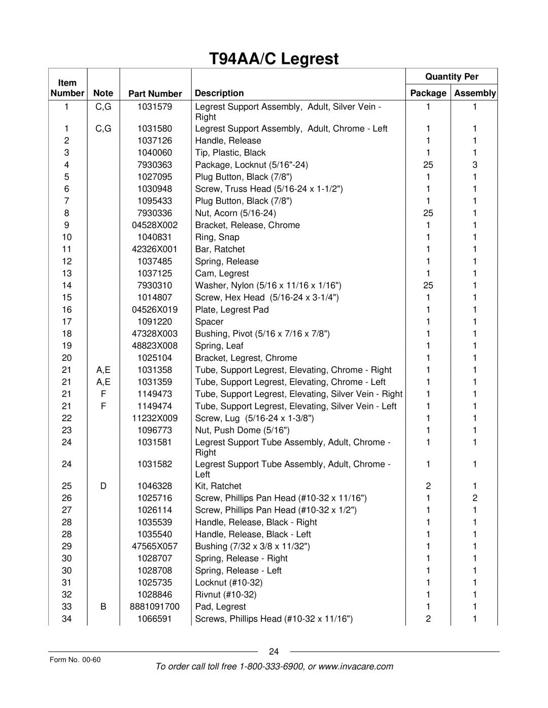 Invacare Pronto M6 manual Quantity Per Number Part Number Description Package Assembly 