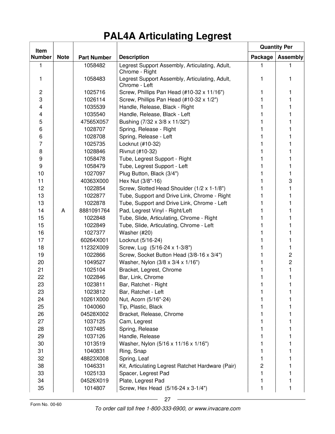 Invacare Pronto M6 manual Quantity Per Number Part Number Description Package Assembly 