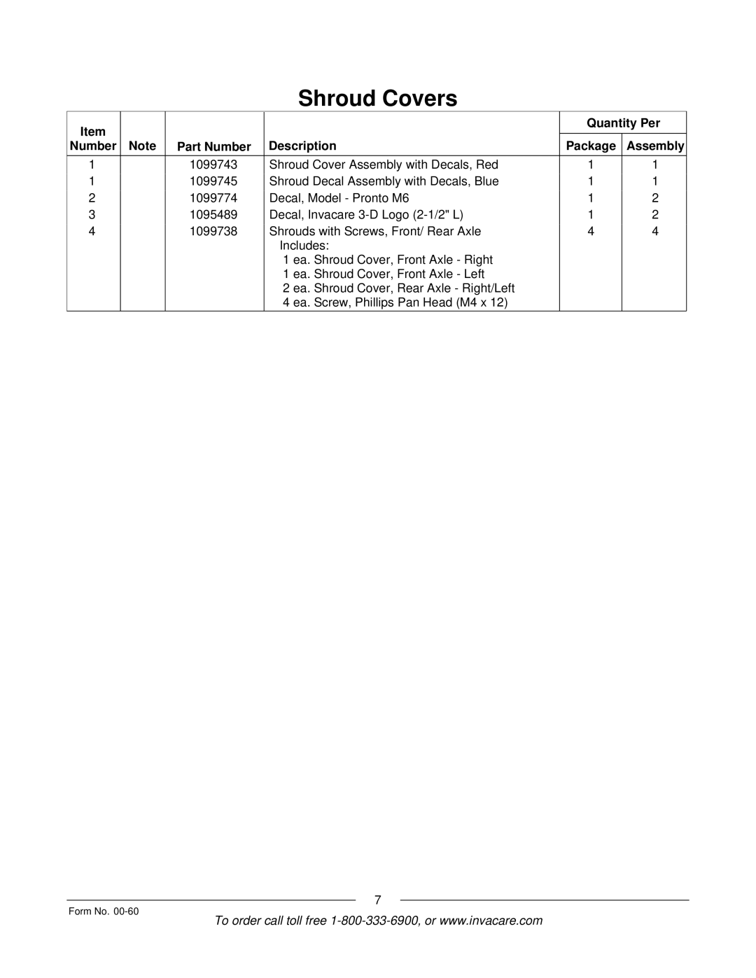 Invacare Pronto M6 manual Shroud Covers 