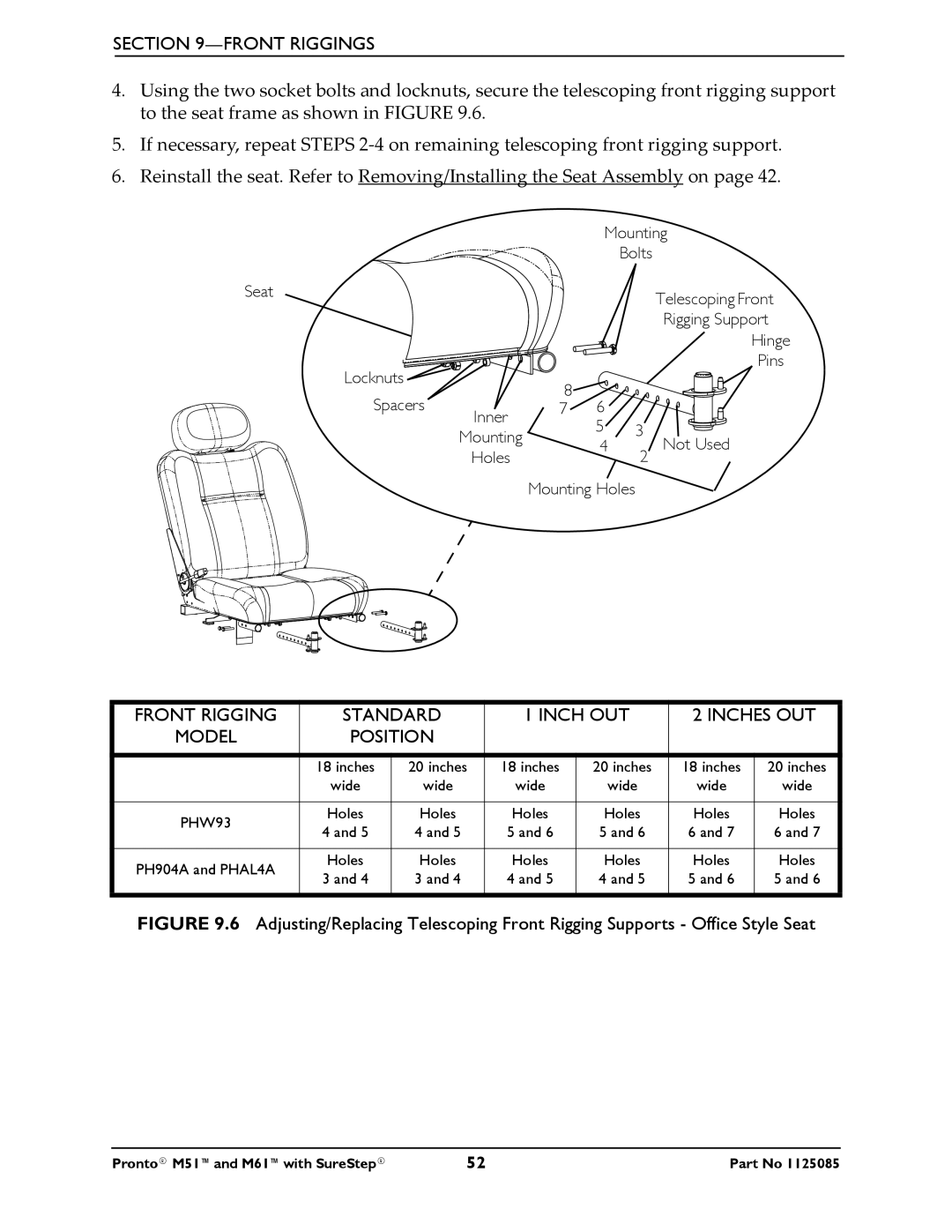 Invacare Pronto M61 manual Front Rigging, Inch OUT Inches OUT, Position 