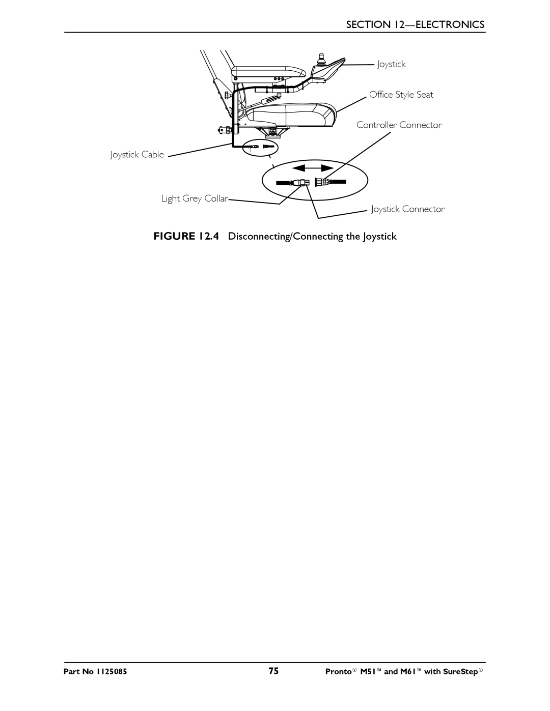 Invacare Pronto M61 manual Disconnecting/Connecting the Joystick 