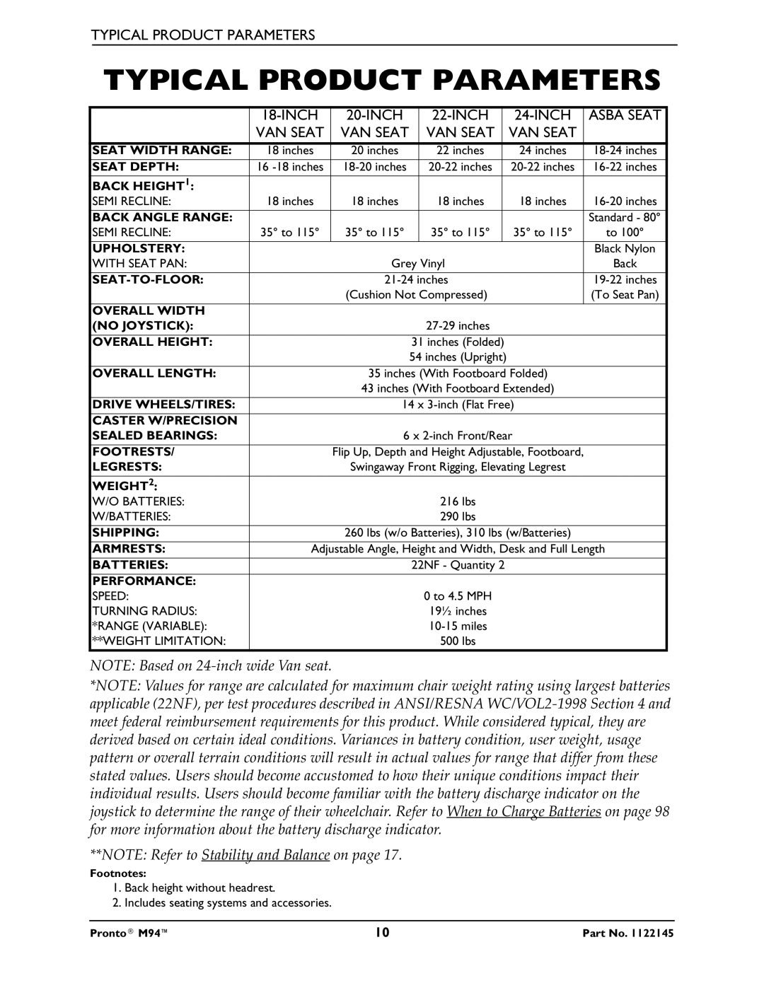 Invacare Pronto M71 manual Typical Product Parameters, Inch 