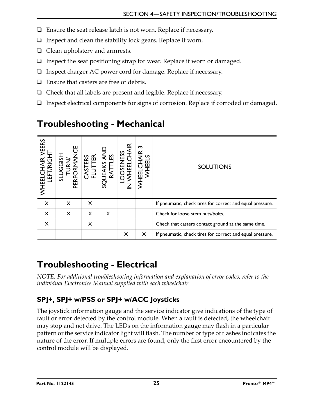 Invacare Pronto M71 manual Troubleshooting Mechanical, Troubleshooting Electrical, SPJ+, SPJ+ w/PSS or SPJ+ w/ACC Joysticks 