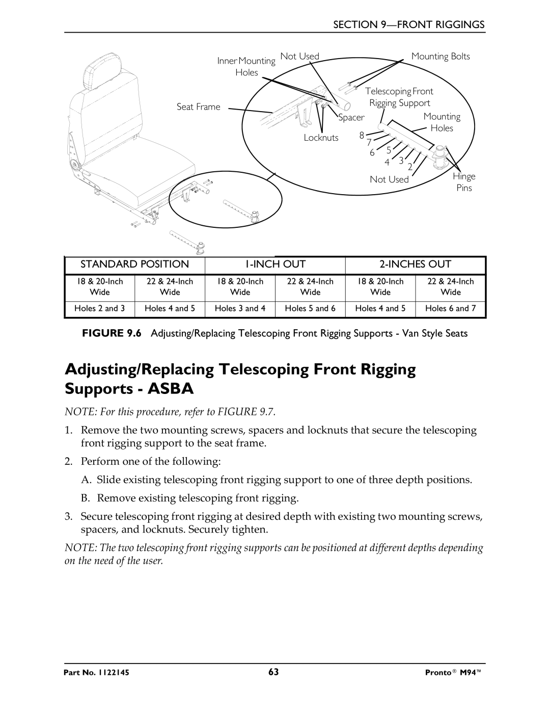 Invacare Pronto M71 Adjusting/Replacing Telescoping Front Rigging Supports Asba, Standard Position Inch OUT Inches OUT 