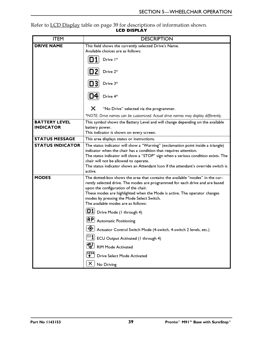 Invacare Pronto M91 Base manual LCD Display 