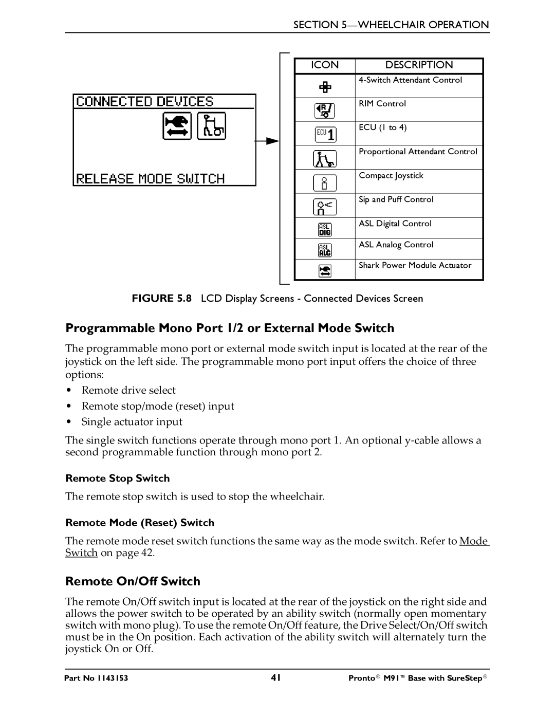 Invacare Pronto M91 Base manual Programmable Mono Port 1/2 or External Mode Switch, Remote On/Off Switch 