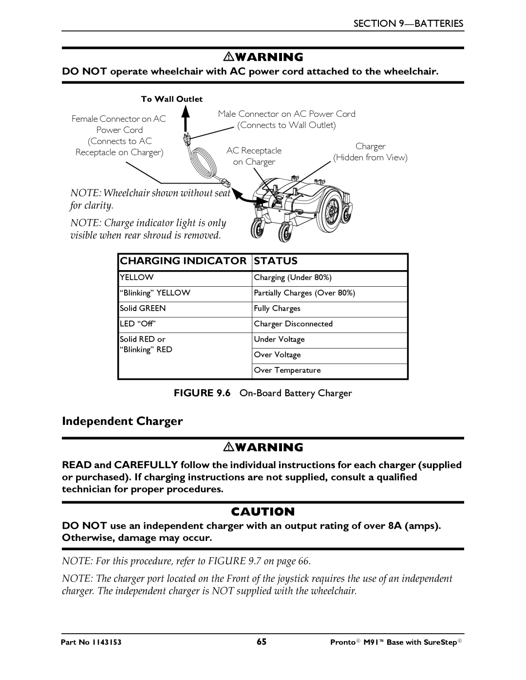 Invacare Pronto M91 Base manual Independent Charger, To Wall Outlet 