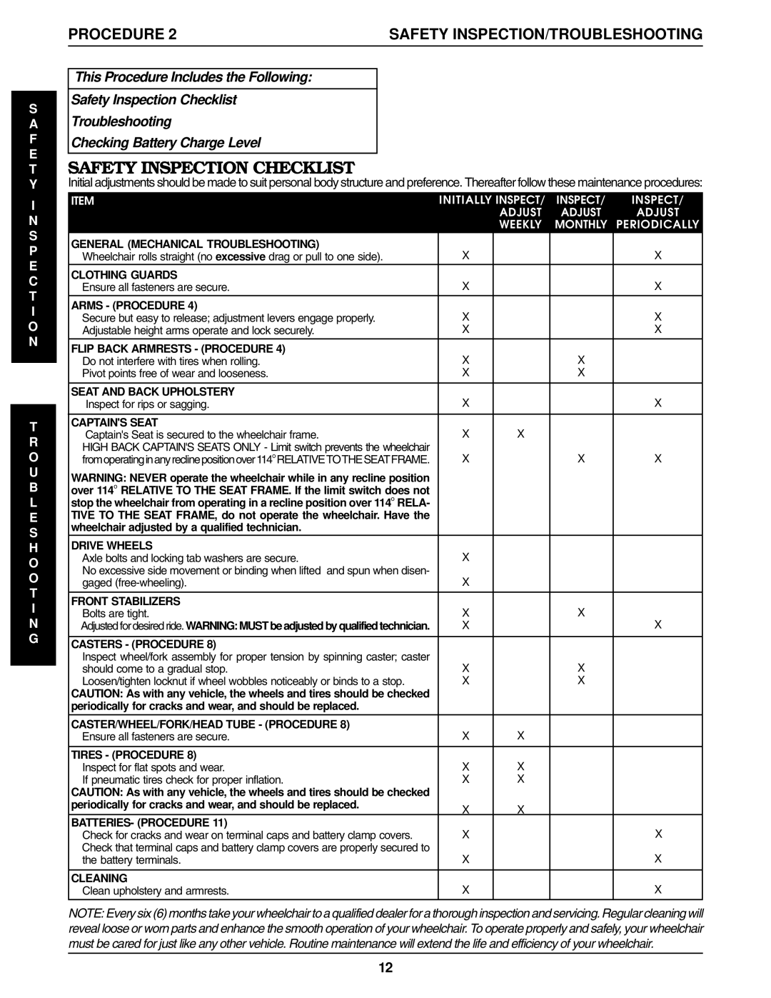 Invacare Pronto R2, R2-250 manual Safety Inspection Checklist, Safety INSPECTION/TROUBLESHOOTING 