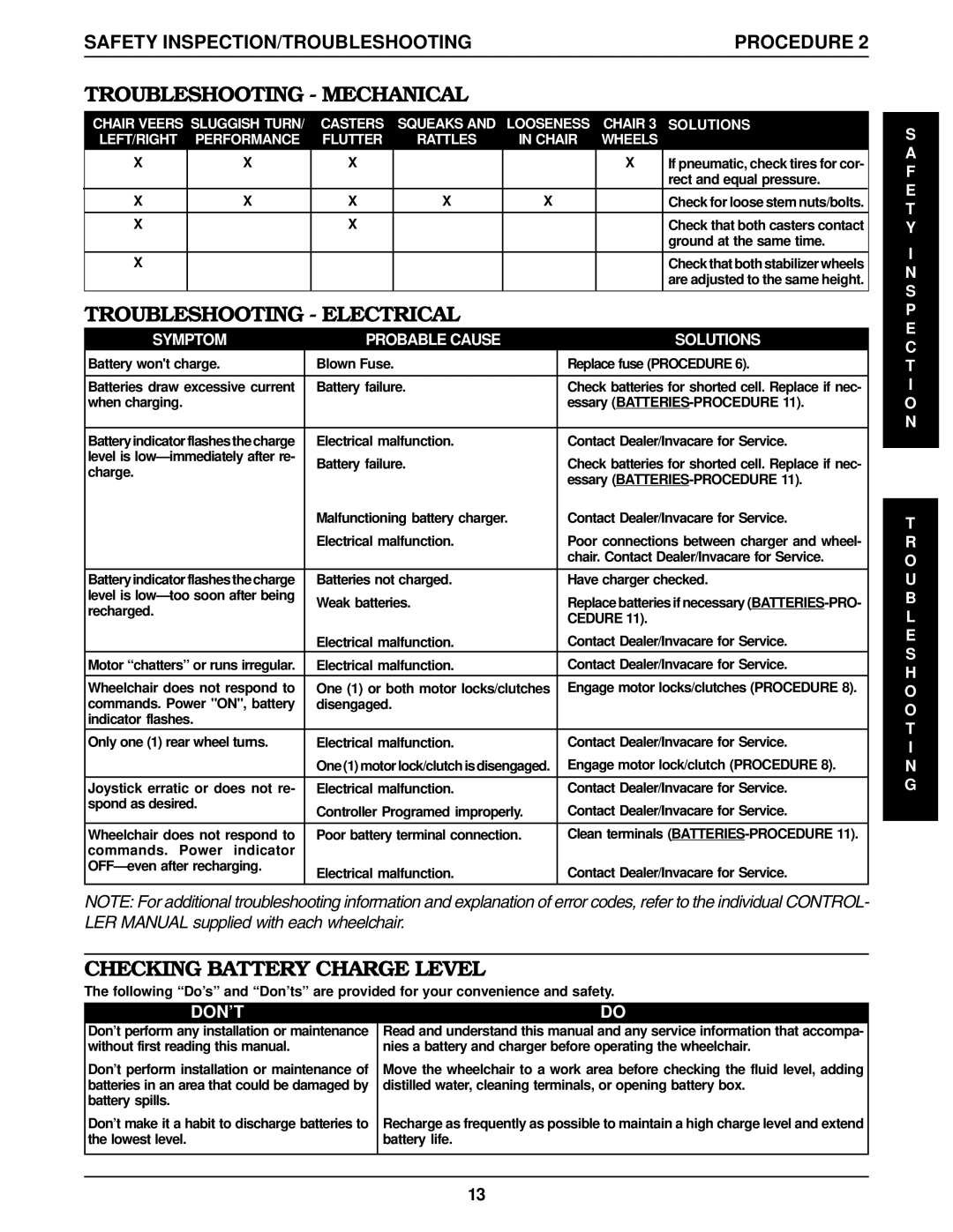 Invacare R2-250, Pronto R2 manual Troubleshooting Mechanical, Troubleshooting Electrical, Checking Battery Charge Level 