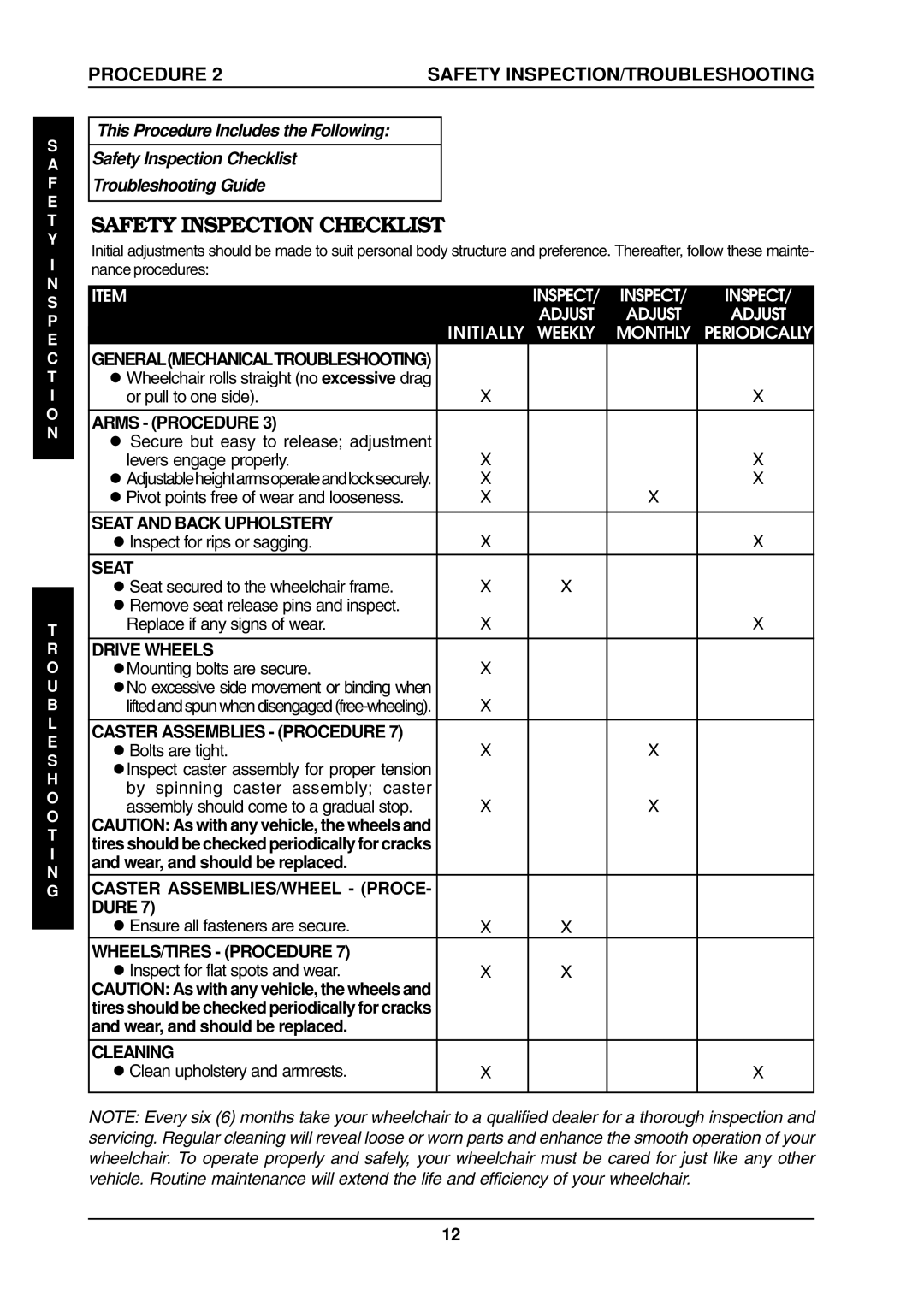 Invacare ProntoTM M6 manual Safety Inspection Checklist 