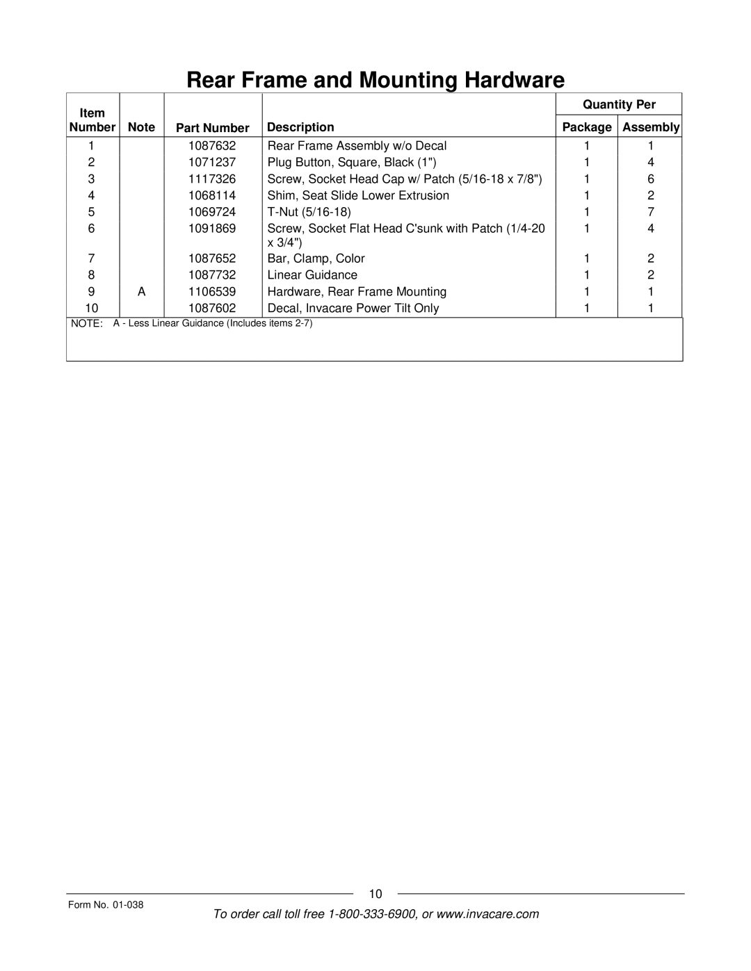 Invacare ESS-PTO, PTO-STM manual Quantity Per Number Part Number Description Package Assembly 