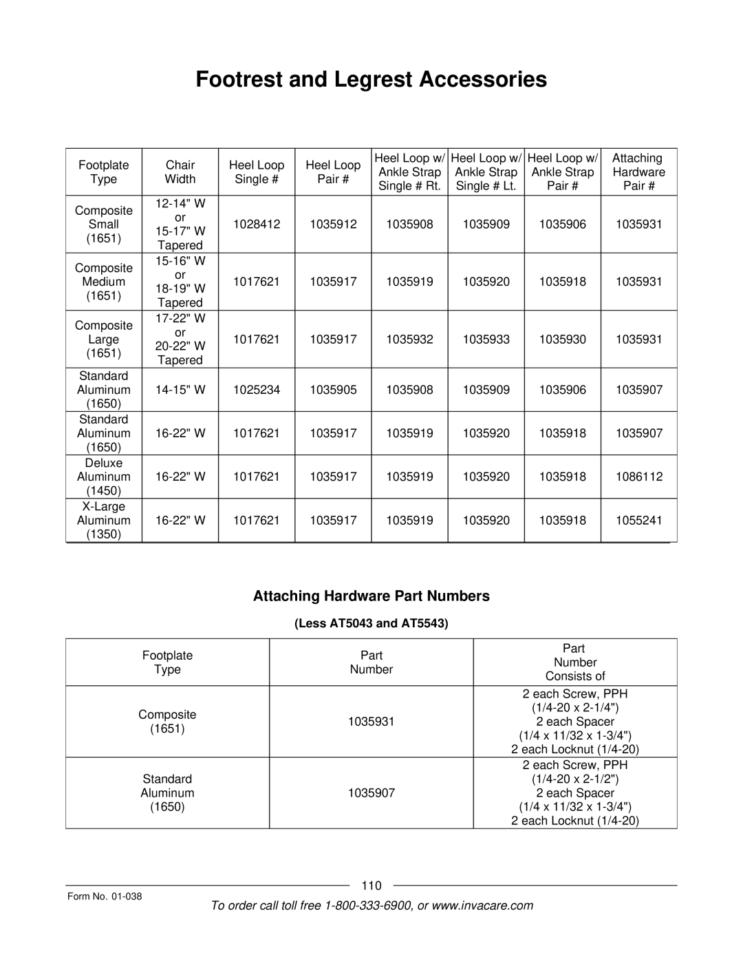 Invacare ESS-PTO, PTO-STM manual Footrest and Legrest Accessories, Attaching Hardware Part Numbers 