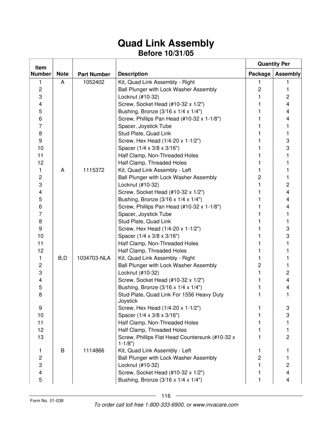 Invacare ESS-PTO, PTO-STM manual Quantity Per Number Part Number Description Package Assembly 