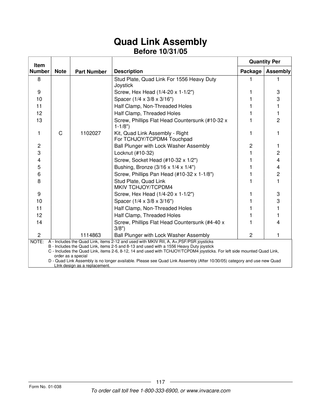 Invacare PTO-STM, ESS-PTO manual Mkiv TCHJOY/TCPDM4 