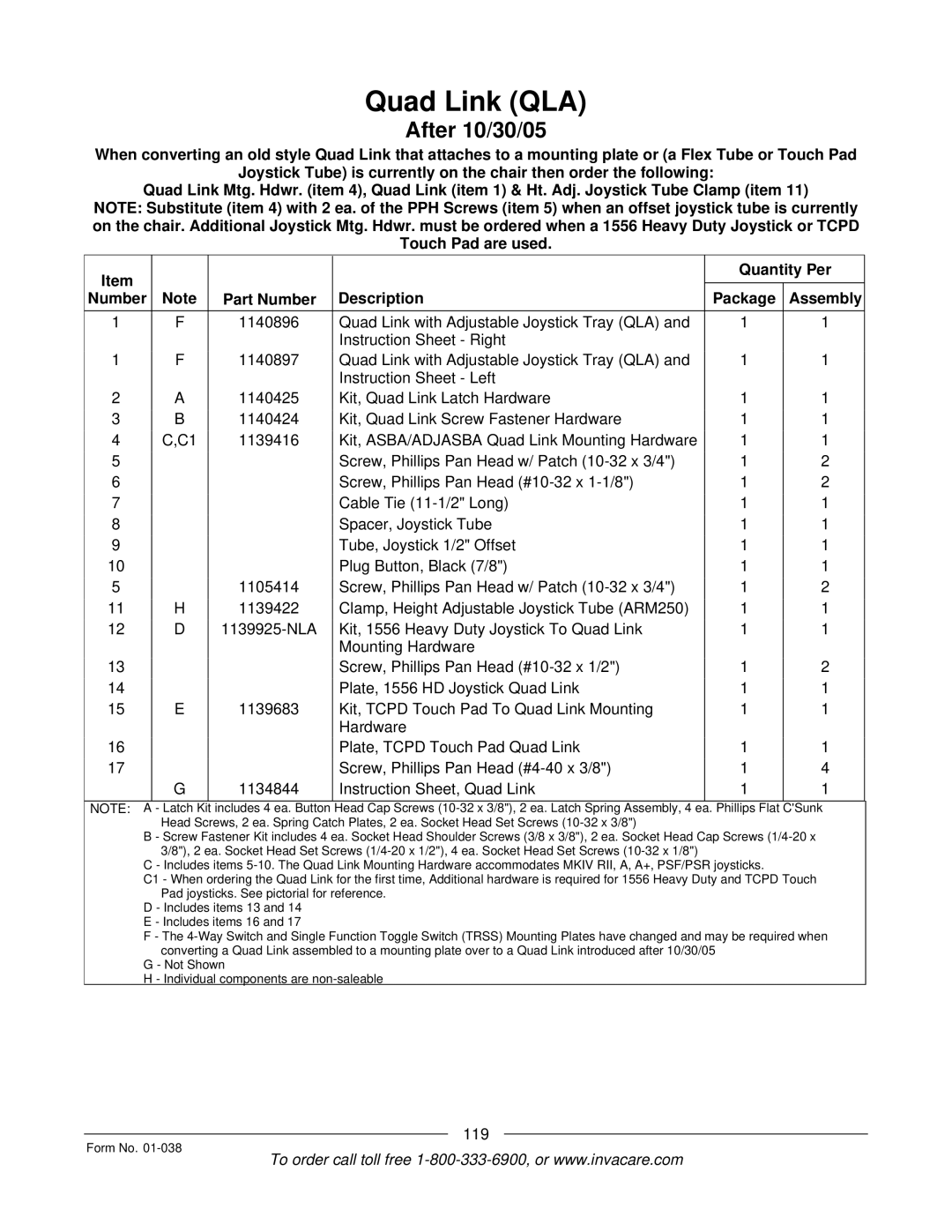 Invacare PTO-STM, ESS-PTO manual 119 