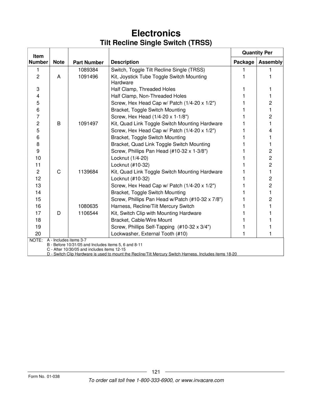 Invacare PTO-STM, ESS-PTO manual 121 