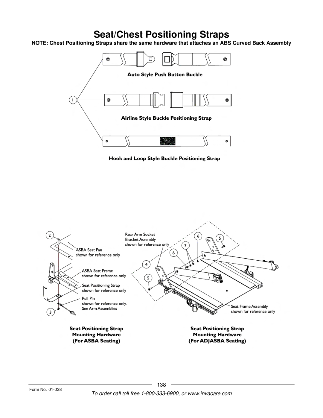 Invacare ESS-PTO, PTO-STM manual Seat/Chest Positioning Straps 