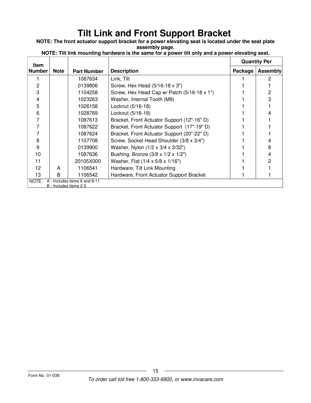 Invacare PTO-STM, ESS-PTO manual Assembly Quantity Per Number Part Number Description Package 