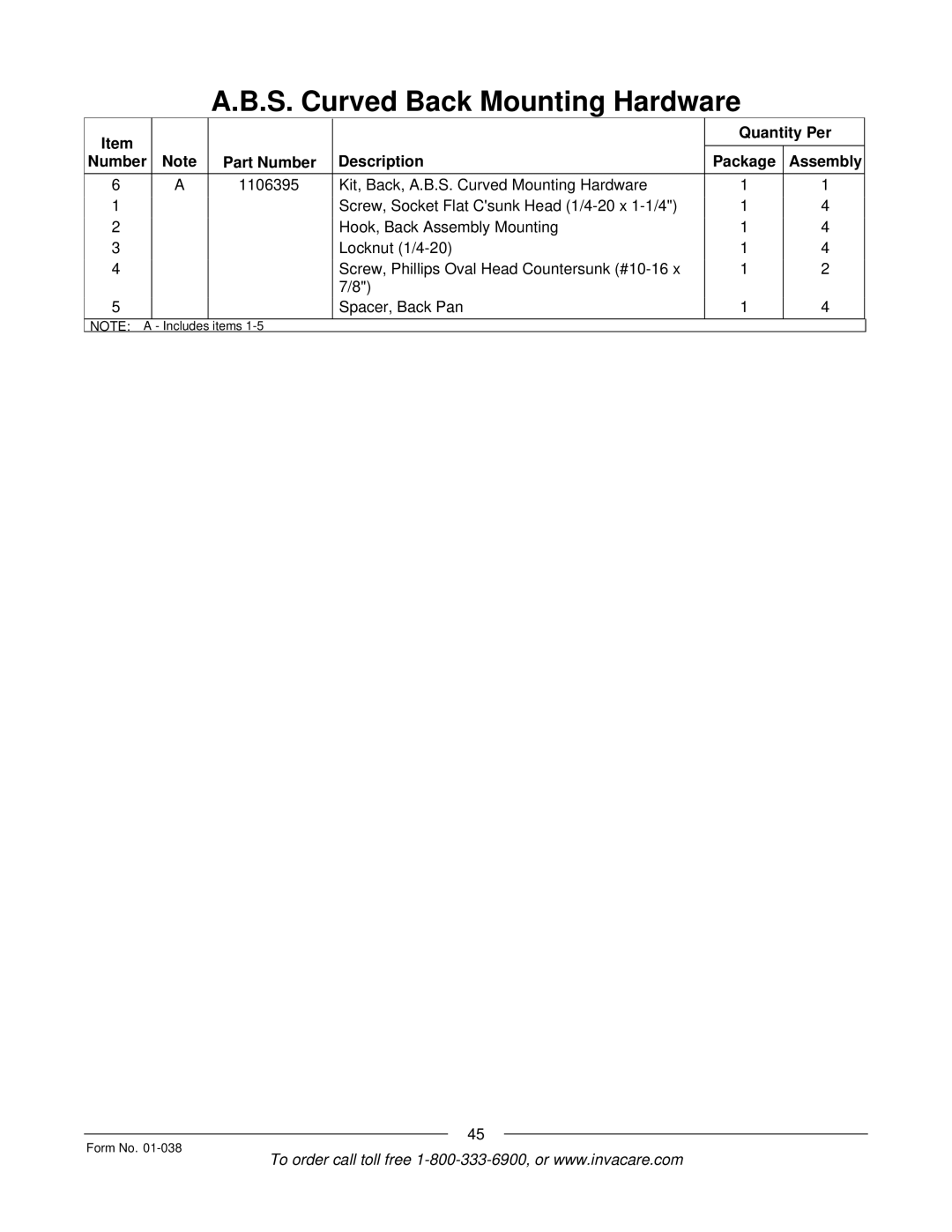 Invacare PTO-STM, ESS-PTO manual Items Form No 