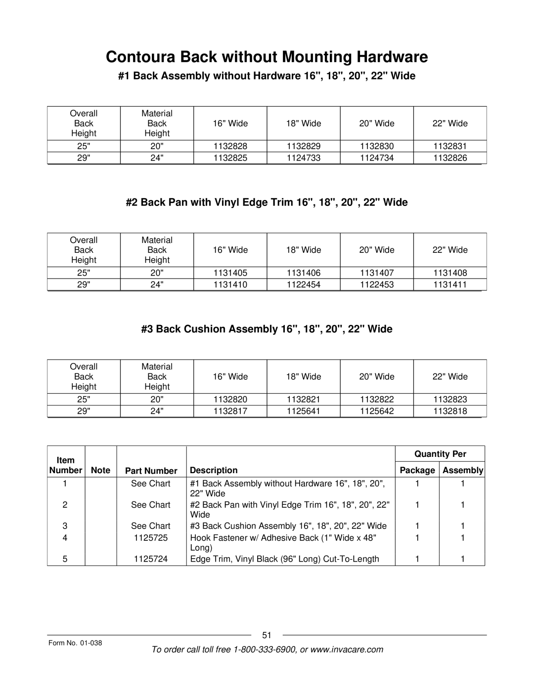 Invacare PTO-STM manual #1 Back Assembly without Hardware 16, 18, 20, 22 Wide, #3 Back Cushion Assembly 16, 18, 20, 22 Wide 