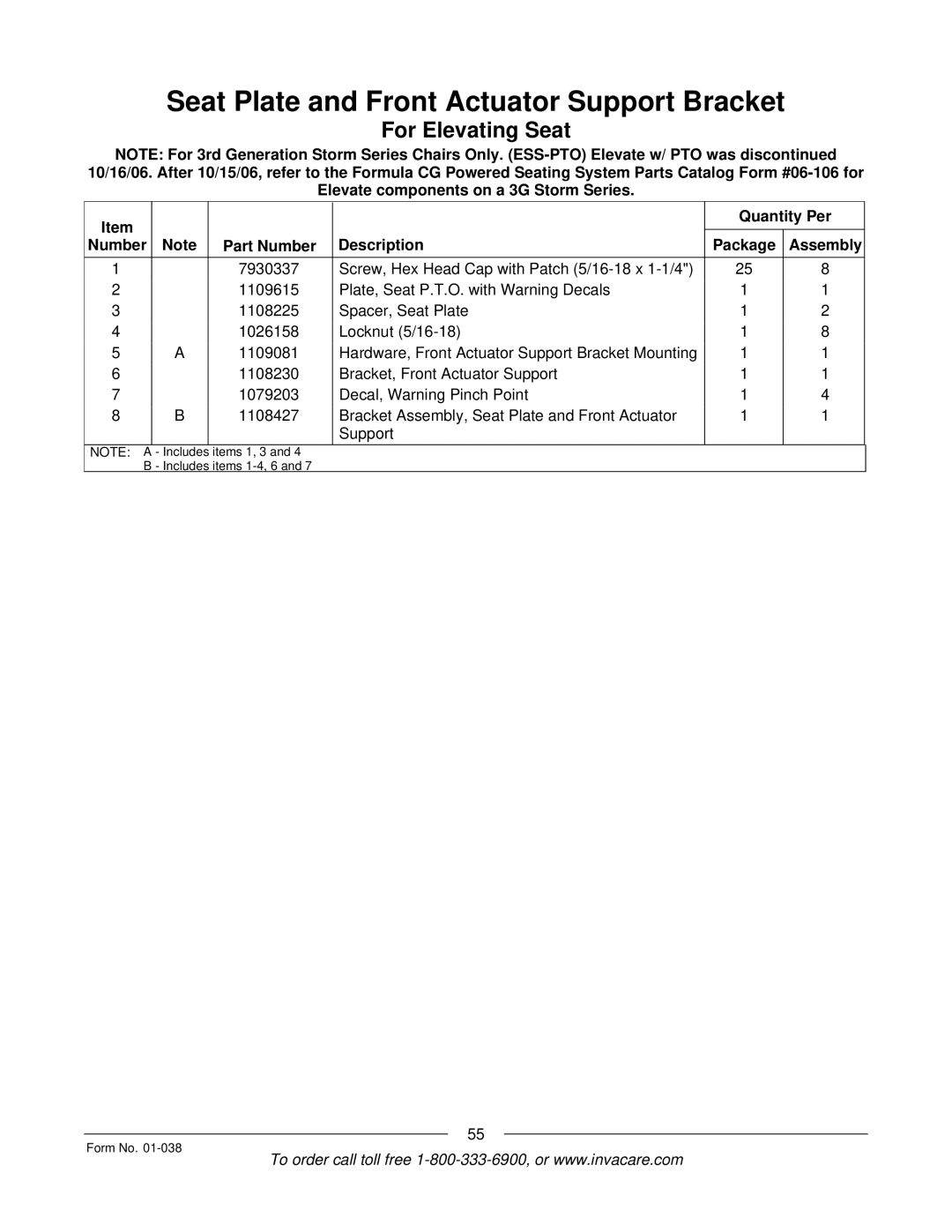 Invacare PTO-STM, ESS-PTO manual Support 