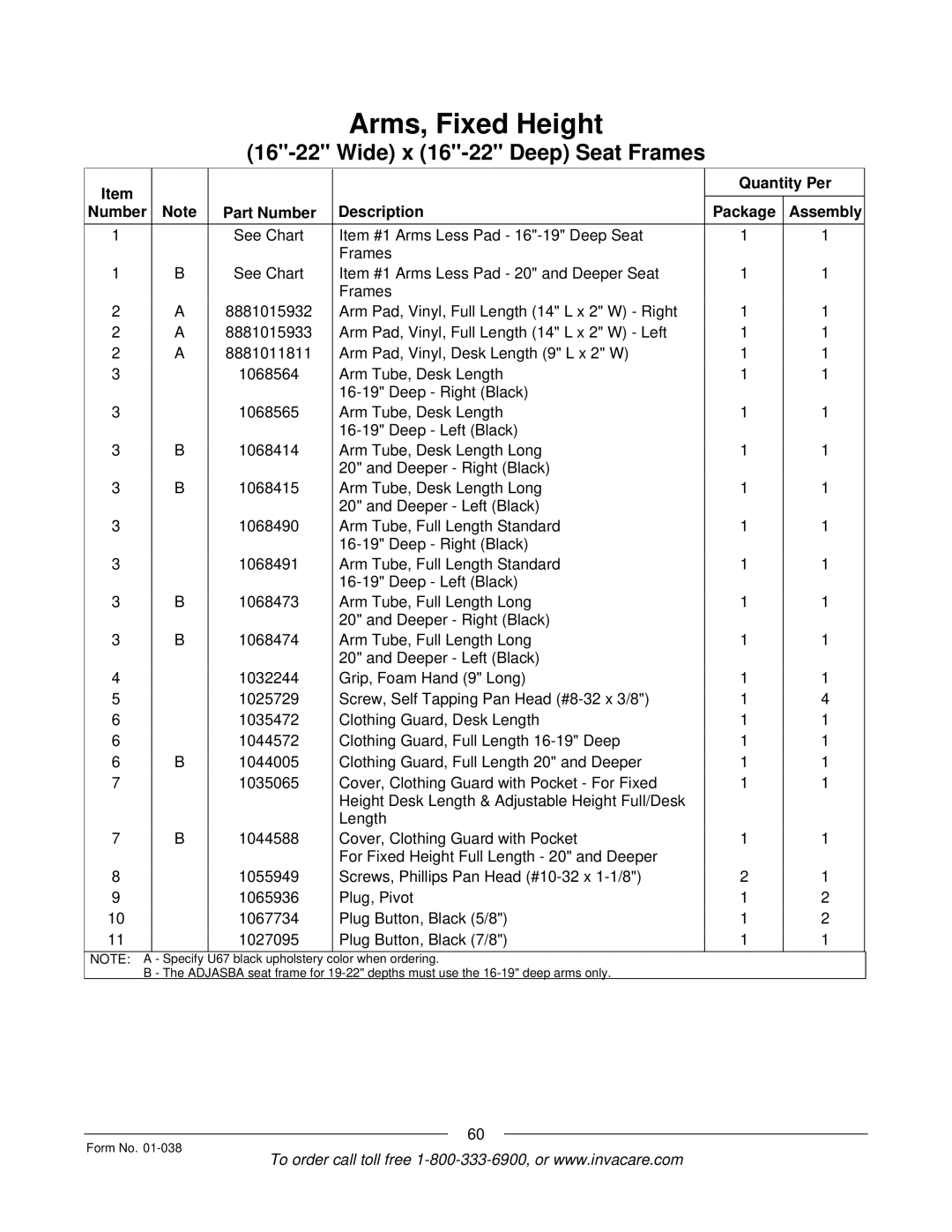 Invacare ESS-PTO, PTO-STM manual Quantity Per Number Part Number Description Package Assembly 