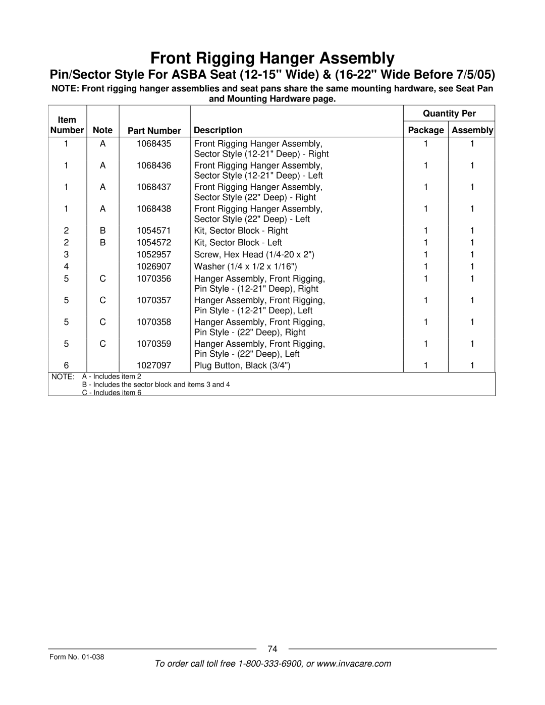 Invacare ESS-PTO, PTO-STM manual Includes the sector block and items 3 Includes item Form No 