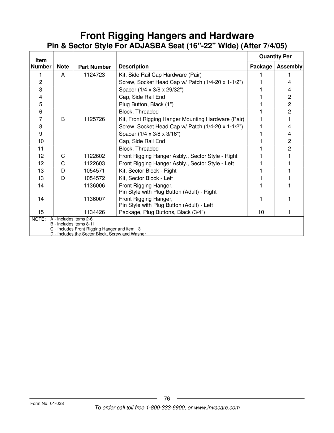 Invacare ESS-PTO, PTO-STM manual Quantity Per Number Part Number Description Package Assembly 