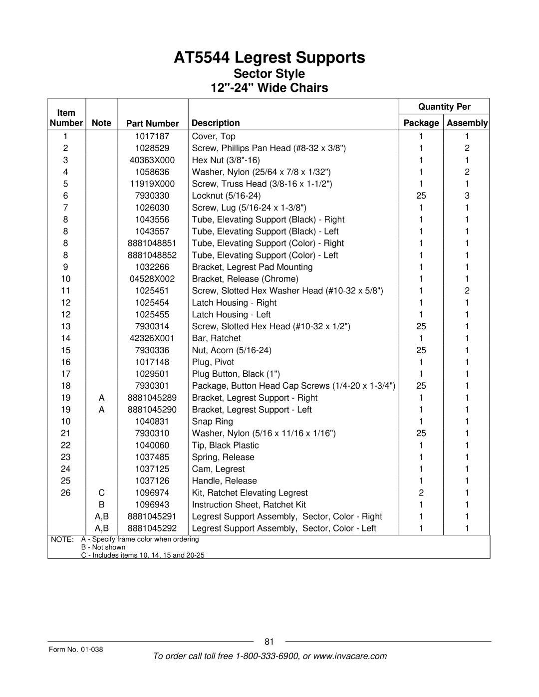 Invacare PTO-STM, ESS-PTO manual Quantity Per Number Part Number Description Package Assembly 