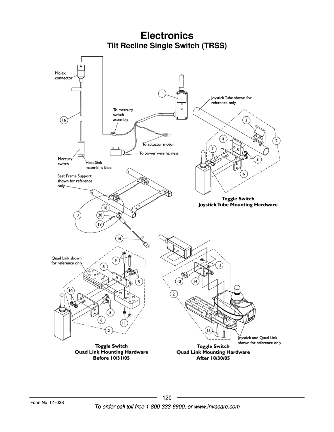 Invacare ESS-PTO, PTO-STM manual Electronics, Tilt Recline Single Switch TRSS, Form No 